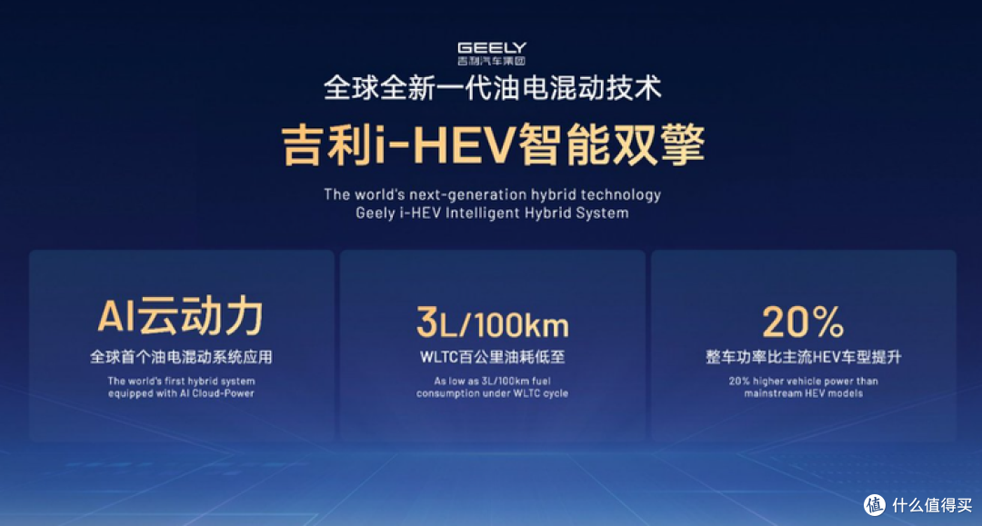 四大车企入局HEV市场!整个汽车行业的风向彻底变了