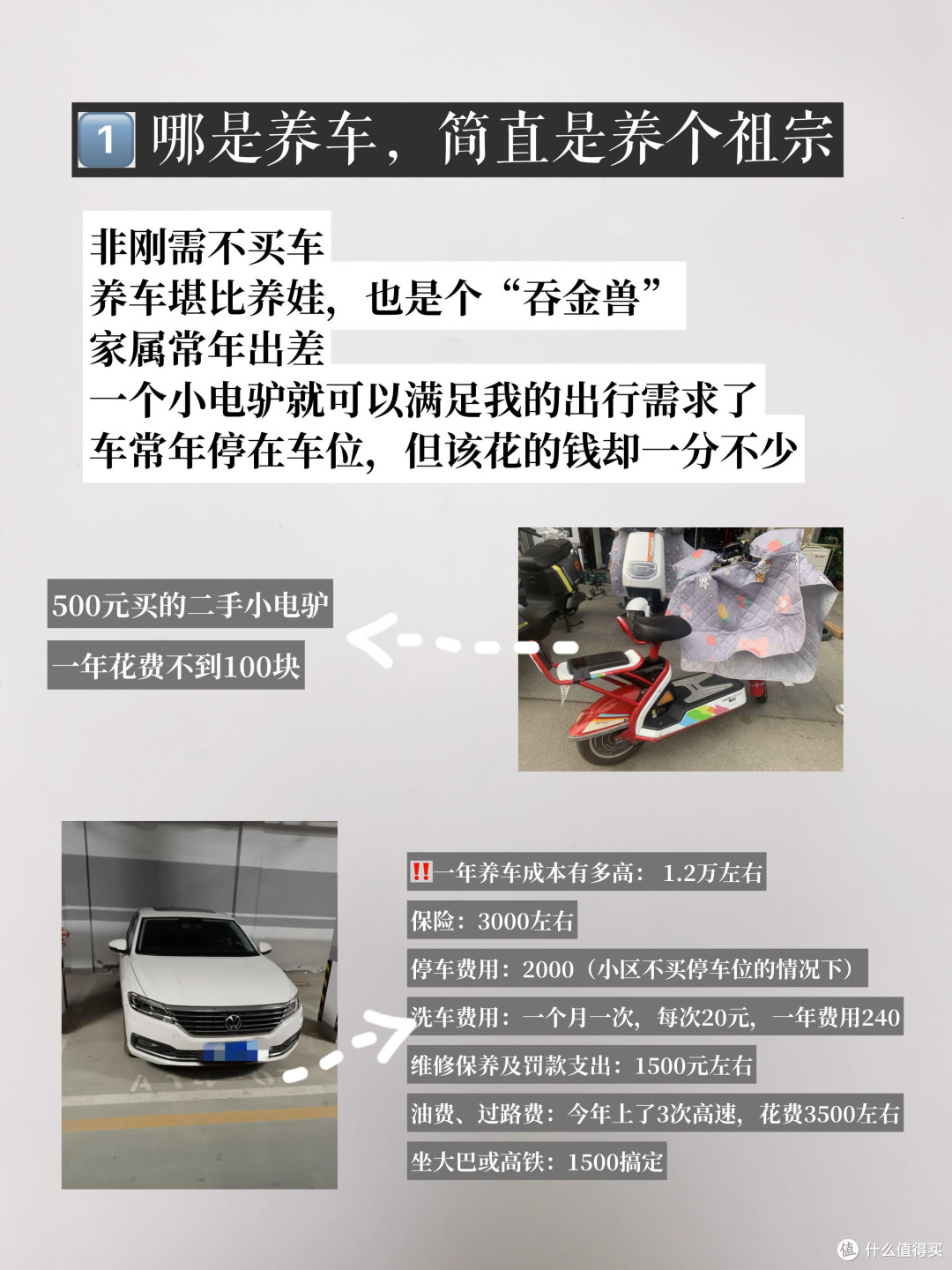 消费陷阱揭秘：我的踩坑指南