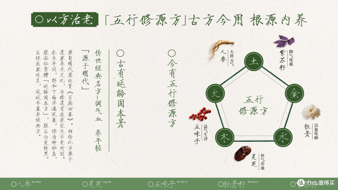 国货纯植萃抗老精华TOP1,不输大牌的宝藏精华油,以方抗老最有效
