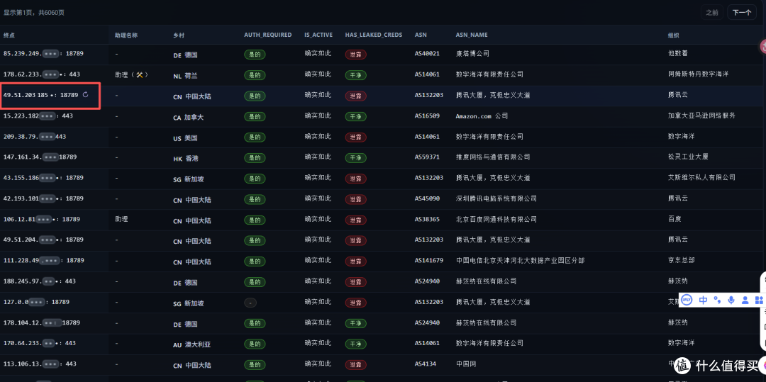 震惊,国内34万openclaw在公网暴露,你还放心让AI搭子么裸奔么