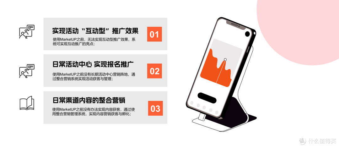 B2B会议活动数字工具选型指南:对比5 大海外平台与本土选型