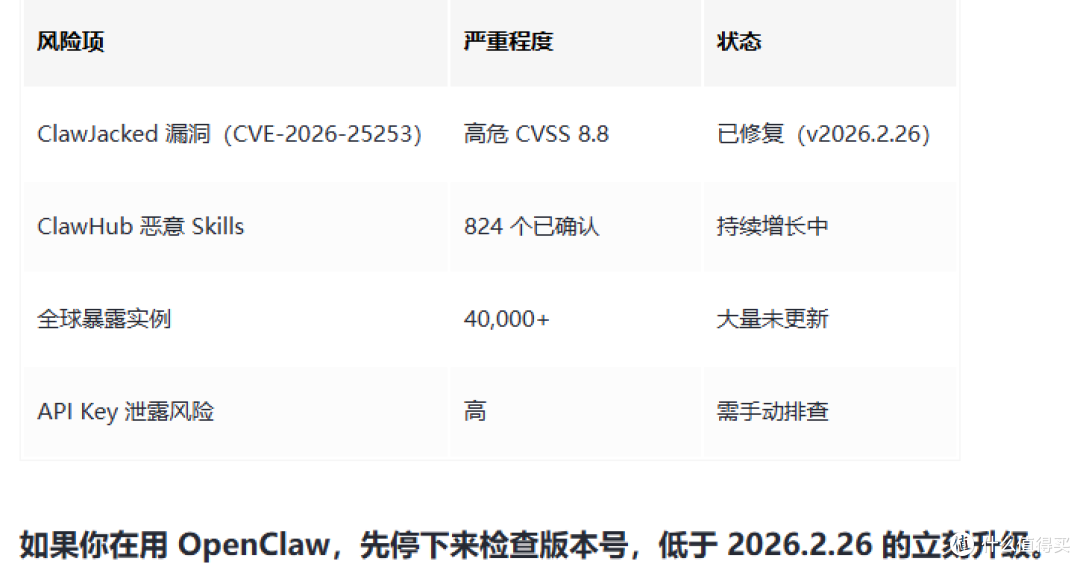 震惊,国内34万openclaw在公网暴露,你还放心让AI搭子么裸奔么