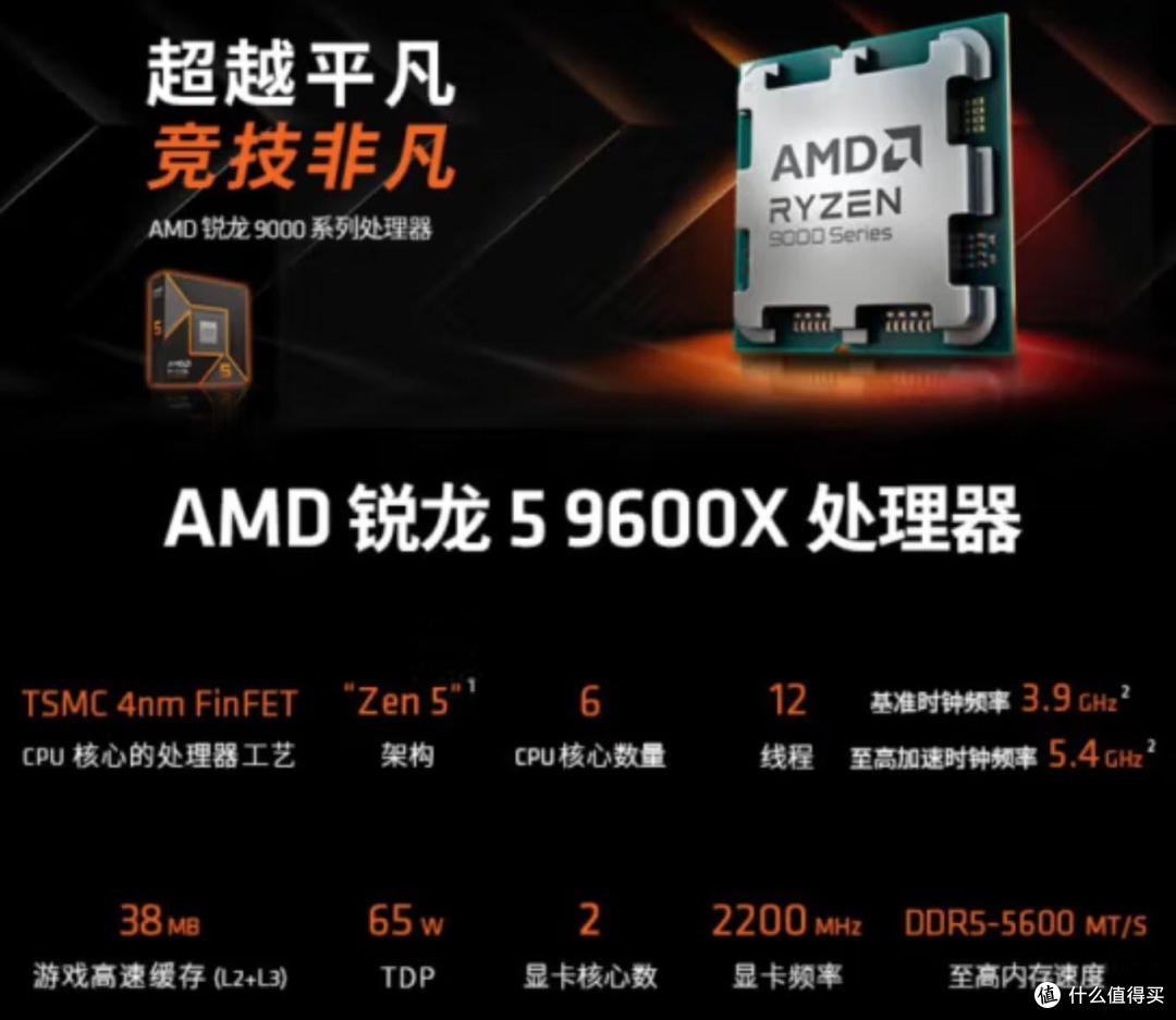 2026年装机必看:Intel Ultra与AMD 9000系,现在的“真香”定律