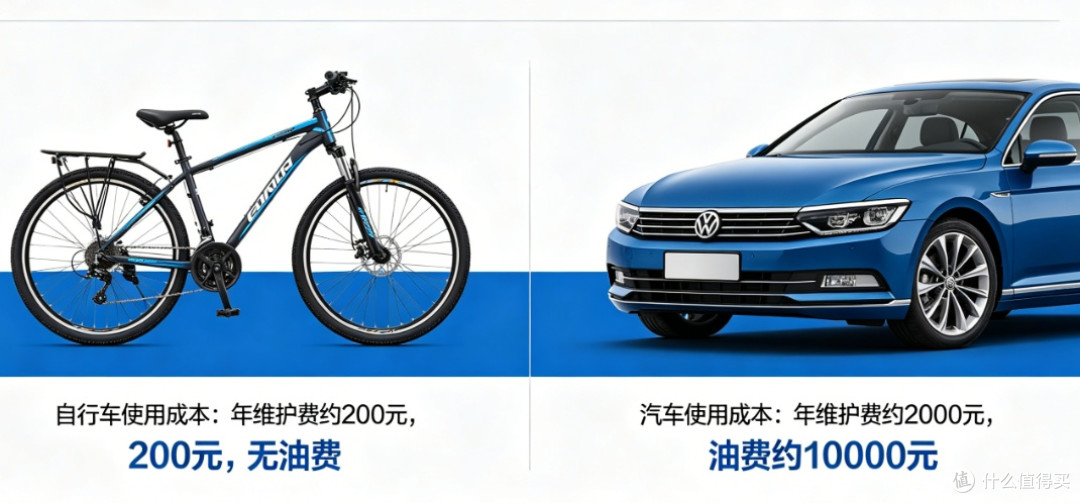 告别拥堵，自行车通勤更高效