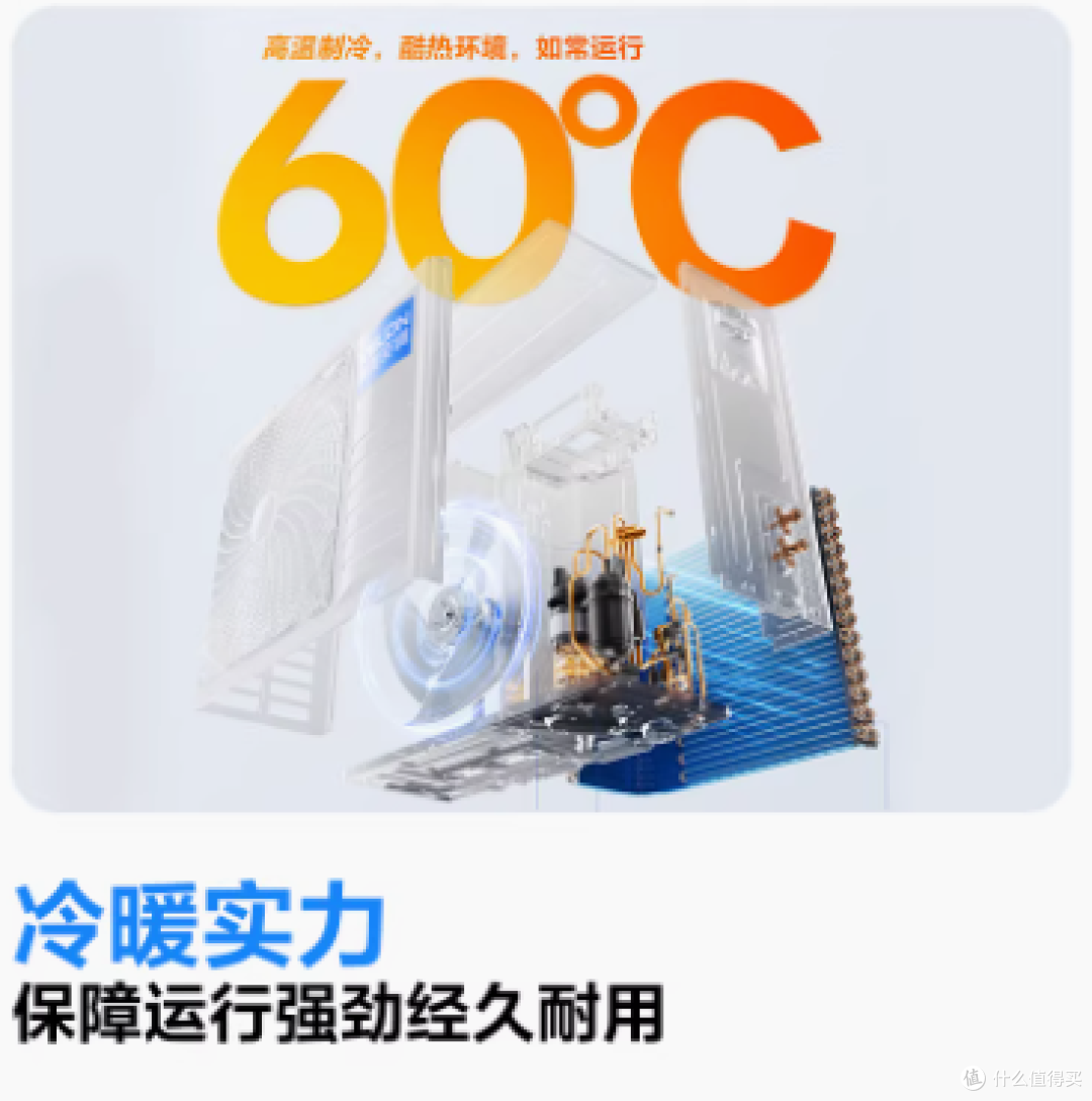 客厅舒适天花板!科龙静省电50QS大2匹柜机,静音省电双在线