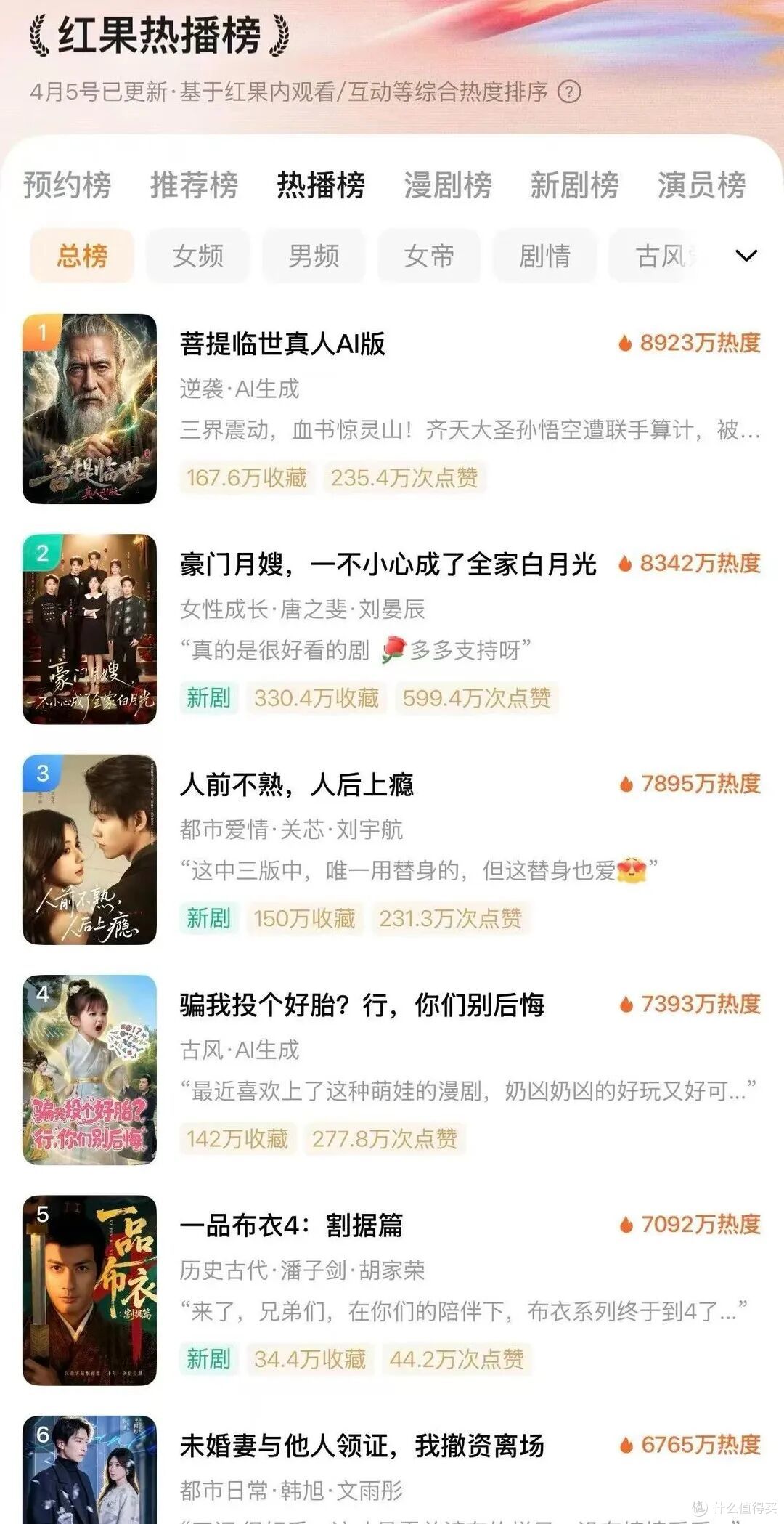 图源：红果短剧截图