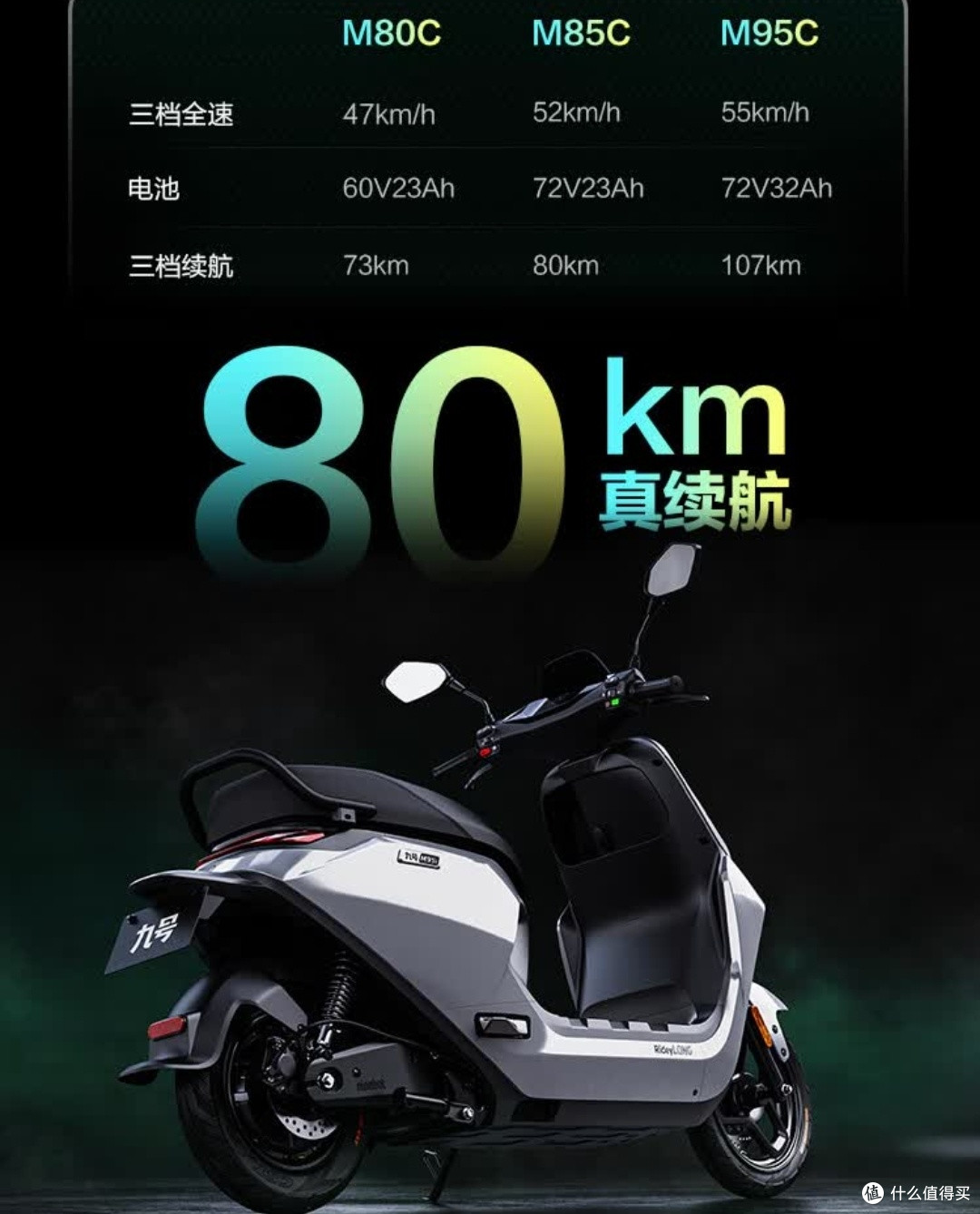 九号M85C电动摩托车:长续航智能通勤