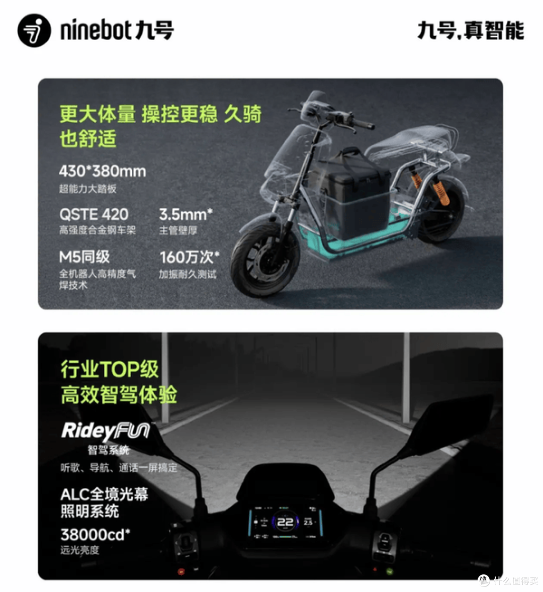 九号 M3 Max闪骑版马上发布,现在抄底九号M395C Max合适吗?