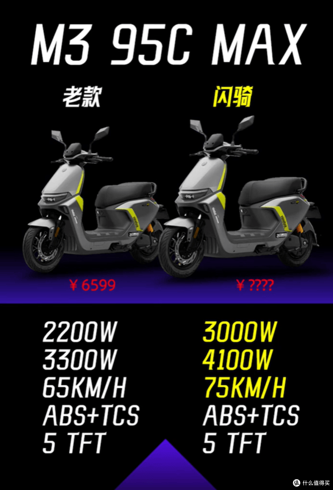 九号 M3 Max闪骑版马上发布,现在抄底九号M395C Max合适吗?