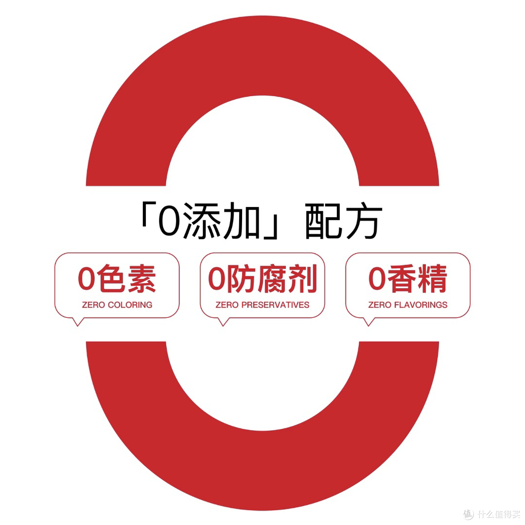 0添加酱油真的是“0添加”吗？