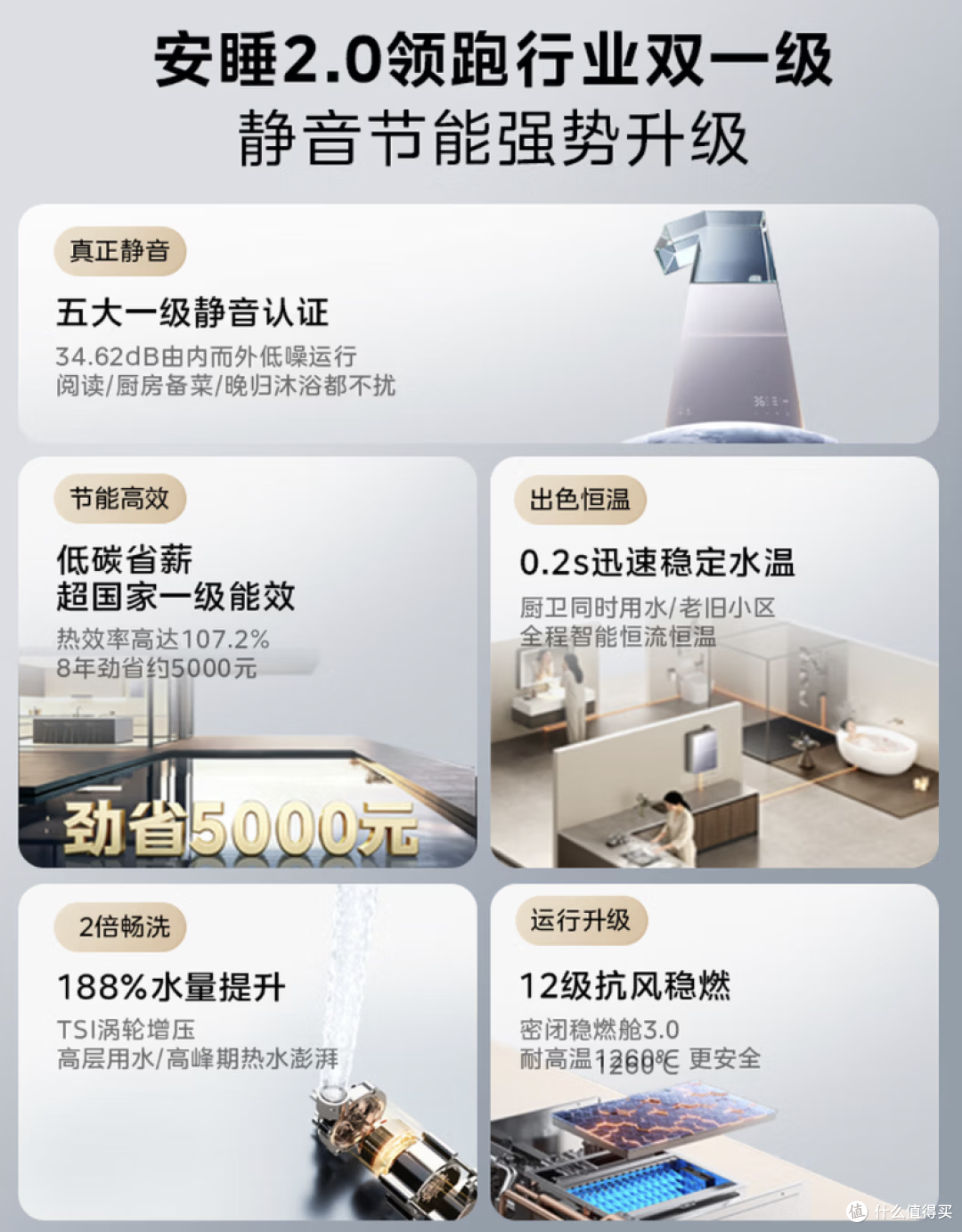 美的新品【安睡2.0 M9T Pro】16升燃气热水器啧呢么样