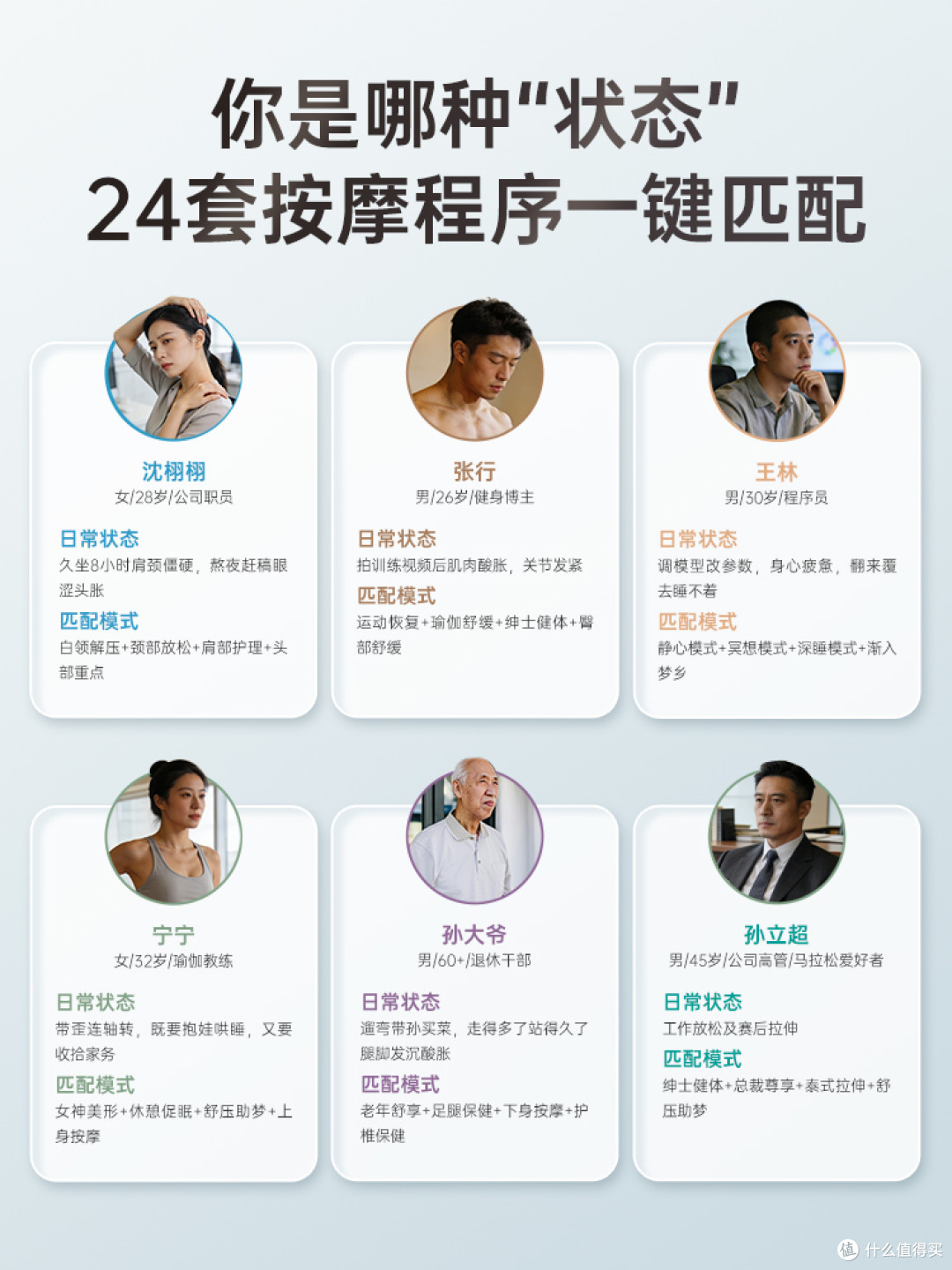你不是累,你是“透支”了!