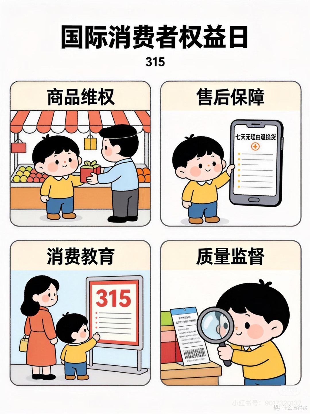 提升识假能力,保障放心消费