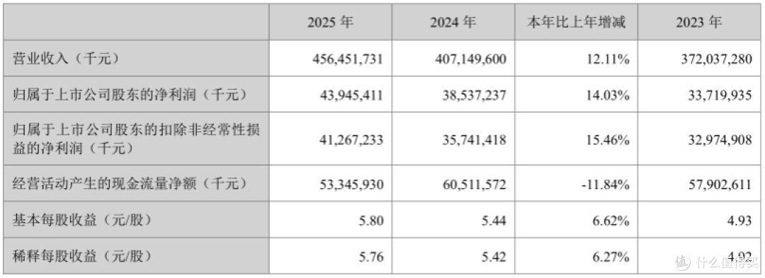 40 份财报透视家居建材业:地产依赖落幕,新增长极加速成型