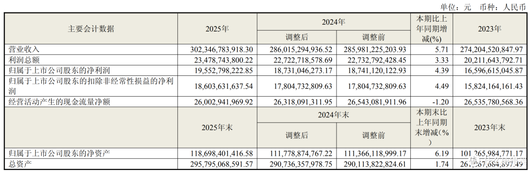 40 份财报透视家居建材业:地产依赖落幕,新增长极加速成型