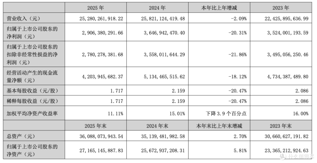 40 份财报透视家居建材业:地产依赖落幕,新增长极加速成型