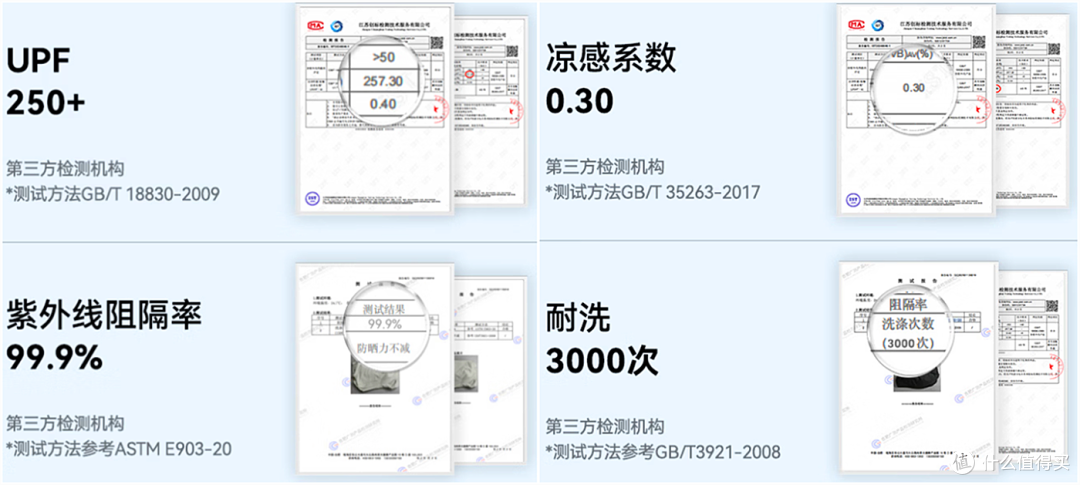 实测封神！GaKior防晒衣：把高原级防护焊在身上，凉感透气不闷汗