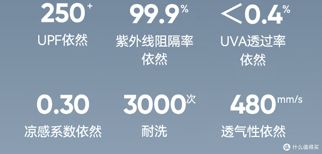 实测封神！GaKior防晒衣：把高原级防护焊在身上，凉感透气不闷汗