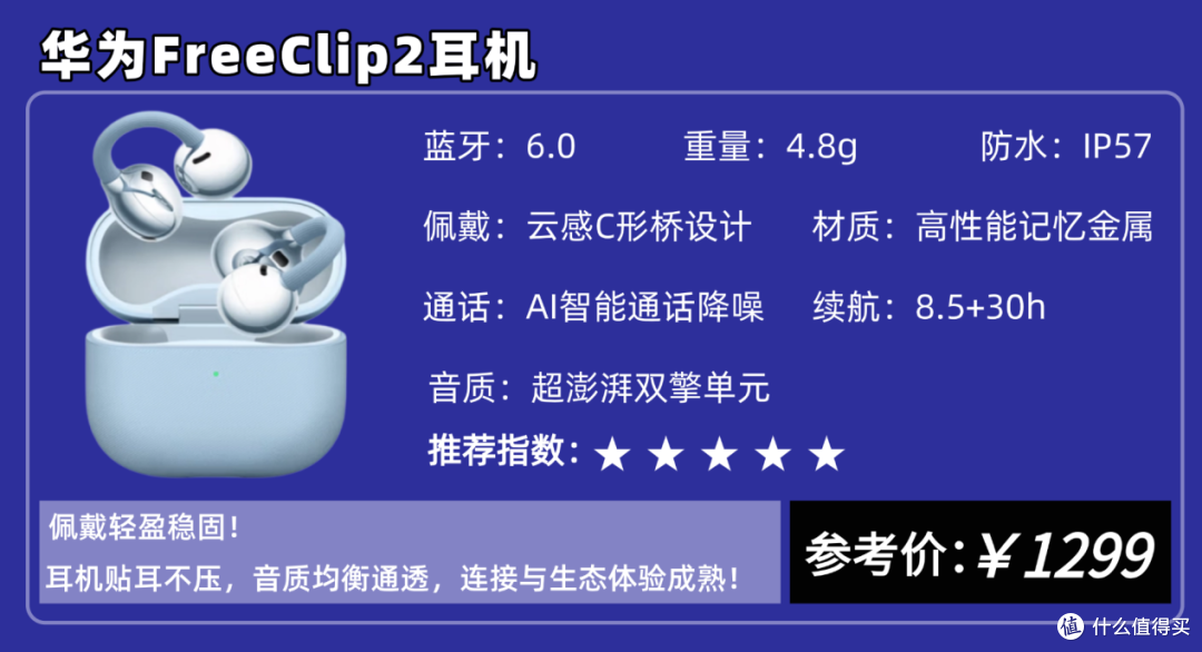 2026年耳夹式耳机实测横评:南卡、华为、声阔哪款更值得买?