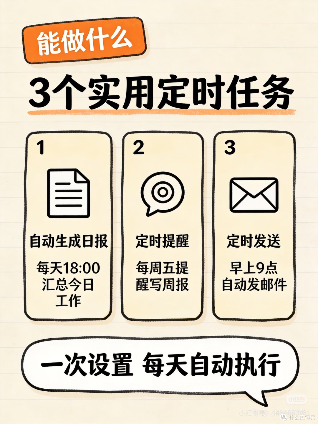 OpenClaw实现日报自动化