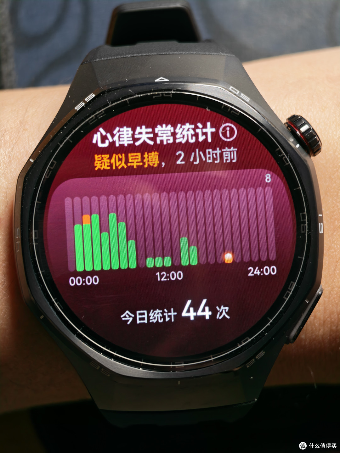 才戴上第一天就出现了两次  早Bó