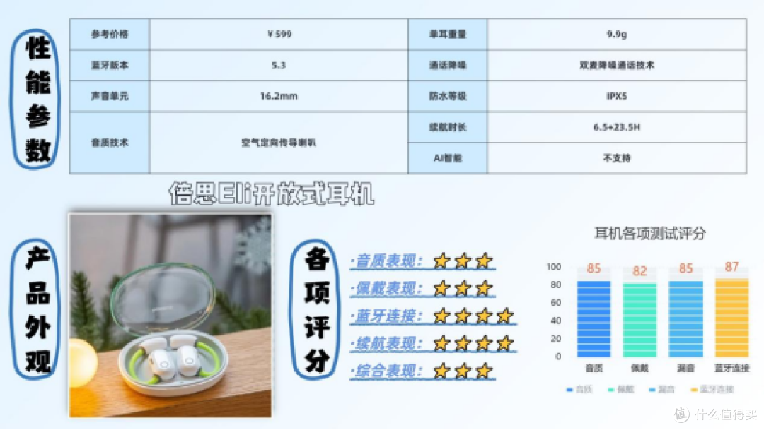 音质最好的是哪款?2026年开放式耳机音质评测前十名推荐