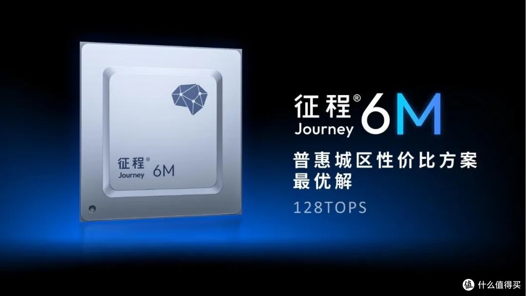 智驾渗透率接近70%，谁在引领这一轮变革？