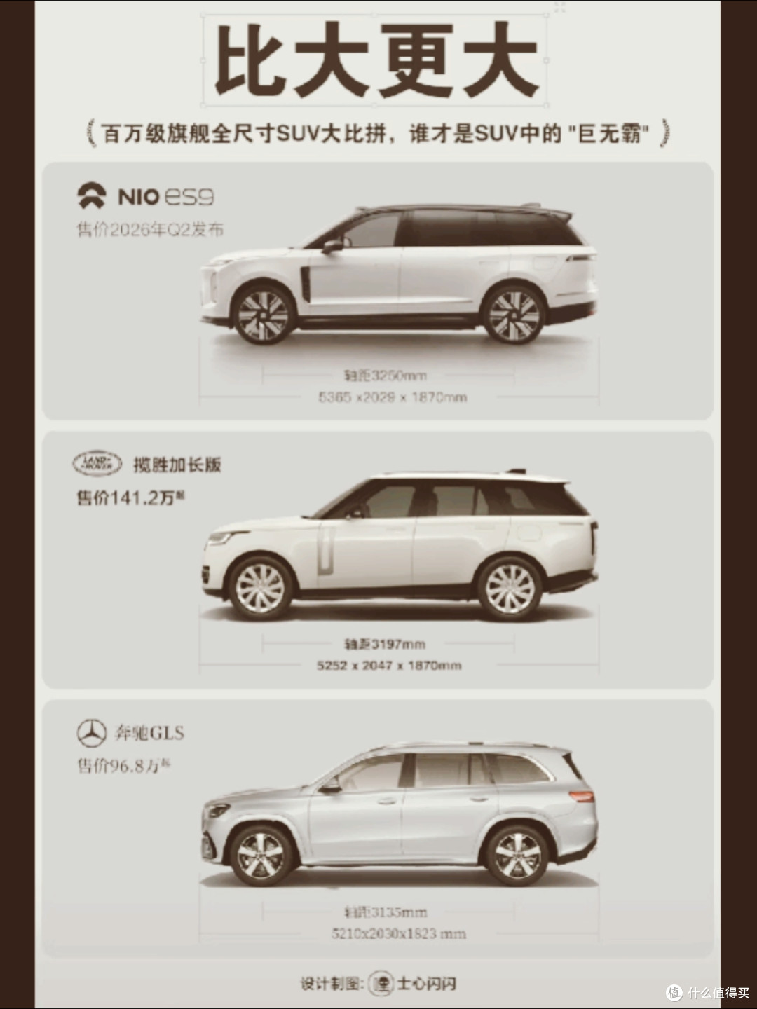 蔚来ES9:电动巨无霸挑战百万豪车?