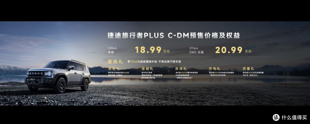 捷途XWD技术体验日开幕,捷途旅行者PLUS双车开启预售