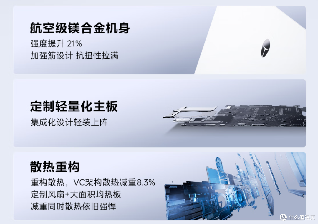 1.54kg独显轻薄游戏本,雷神 ZERO Air15预售,这价格有点绷不住