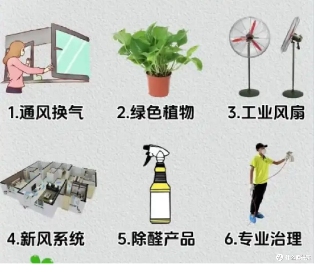 值得入手的除甲醛产品推荐：实测有效除醛净味