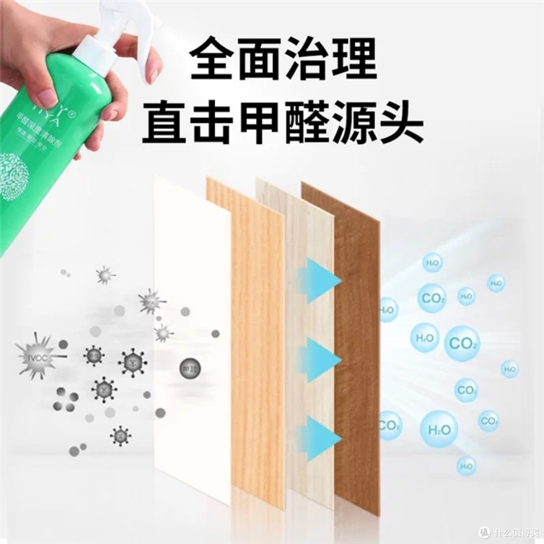 值得入手的除甲醛产品推荐：实测有效除醛净味