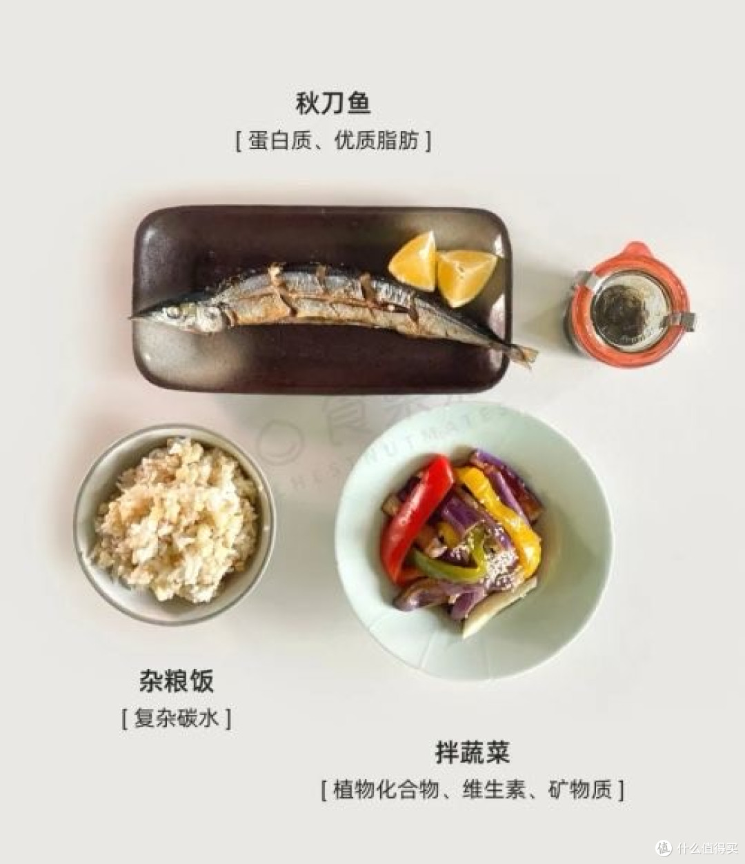 运动+饮食双管齐下,改善结节体质!抗炎调理全攻略