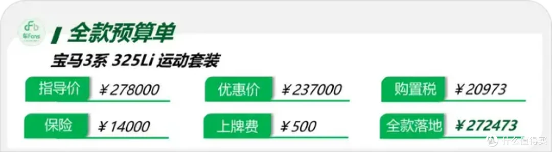 宝马3系:官降后还能优惠5万+,只顾着闻小姐姐香水错失一单