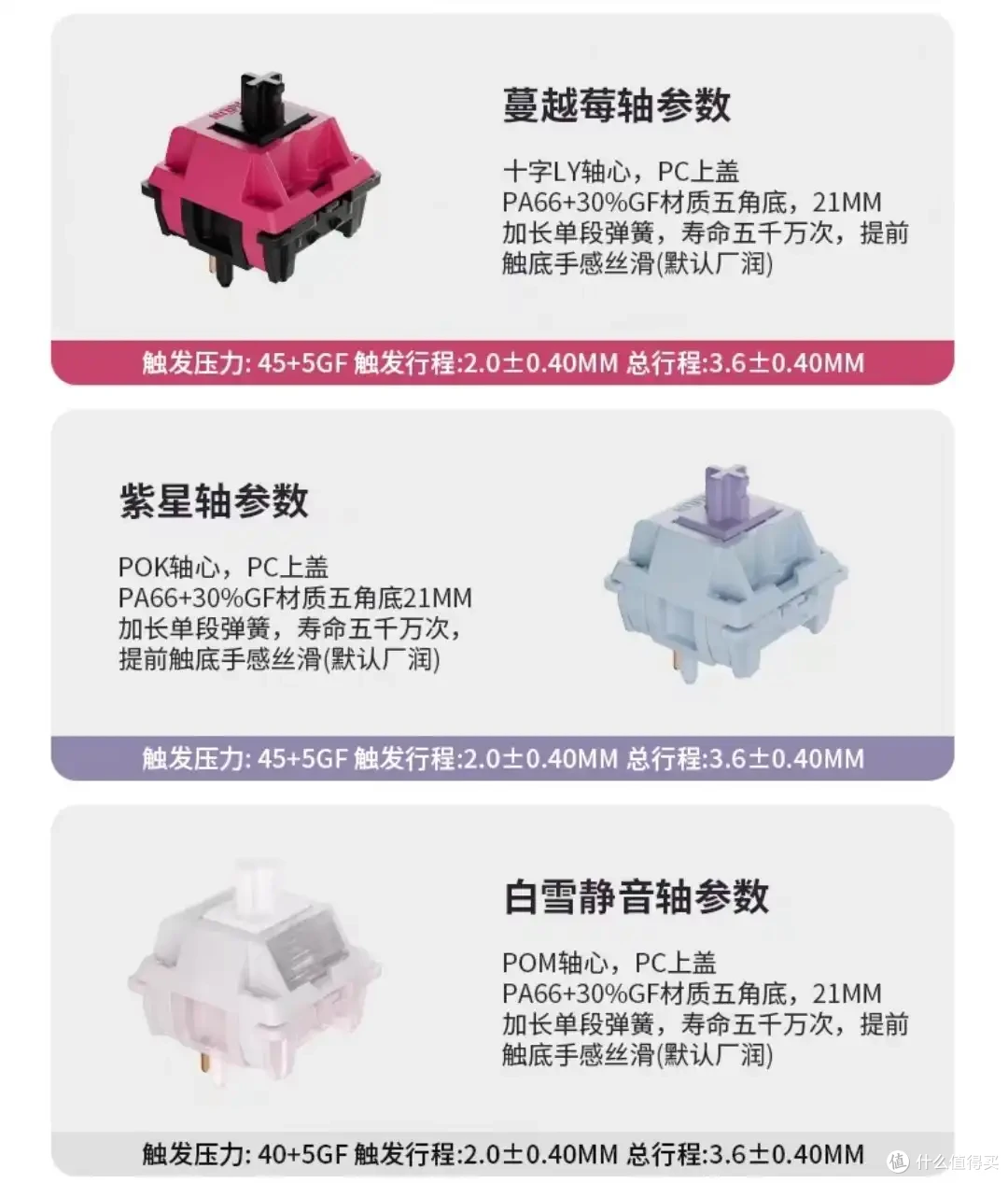 全配列键盘玩家狂喜:108键也有好设计!首席玩家NEO108