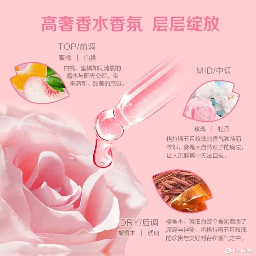 雕牌 16 斤香氛洗衣液｜行走伪体香，整箱囤到爽✨