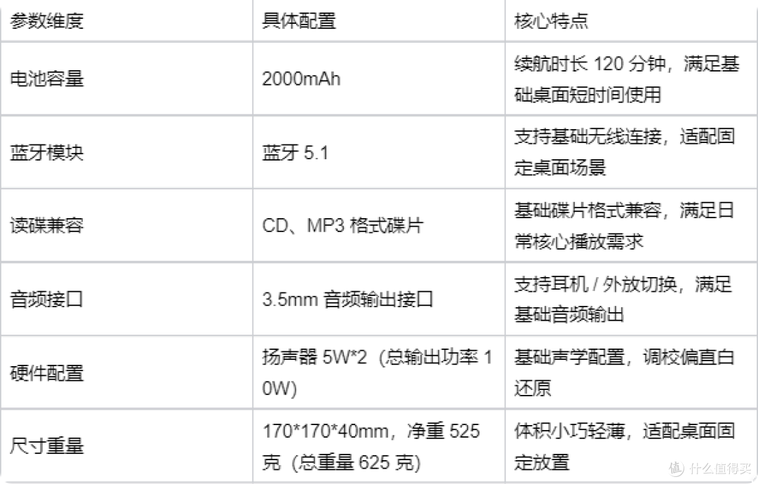 便宜CD机真的会伤碟?问加C1与悦心听CD-909音质实测对比