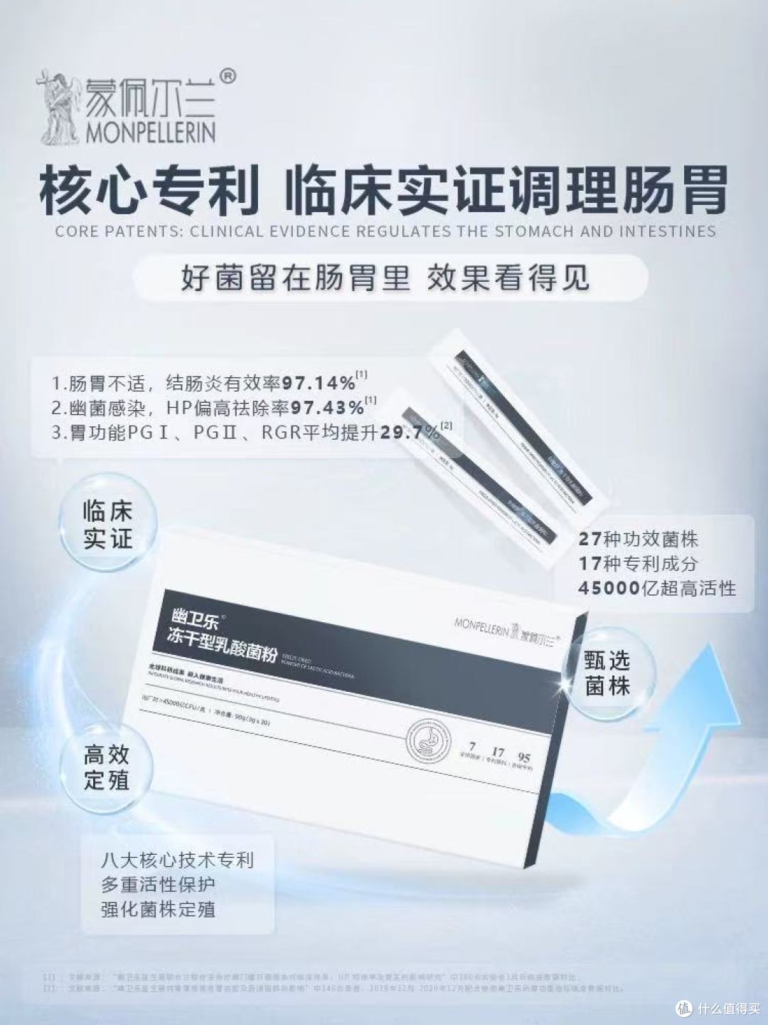蒙佩尔兰幽卫乐|全家肠胃守护神,罗伊氏 + 双歧双效守护✨