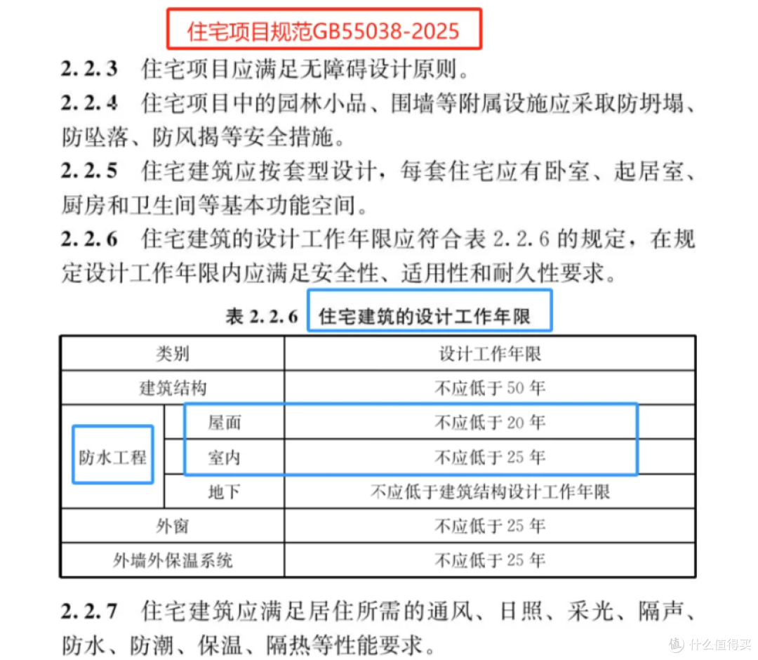 楼层选对，越住越贵！这6个楼层是“黄金楼层”，住过就离不开了