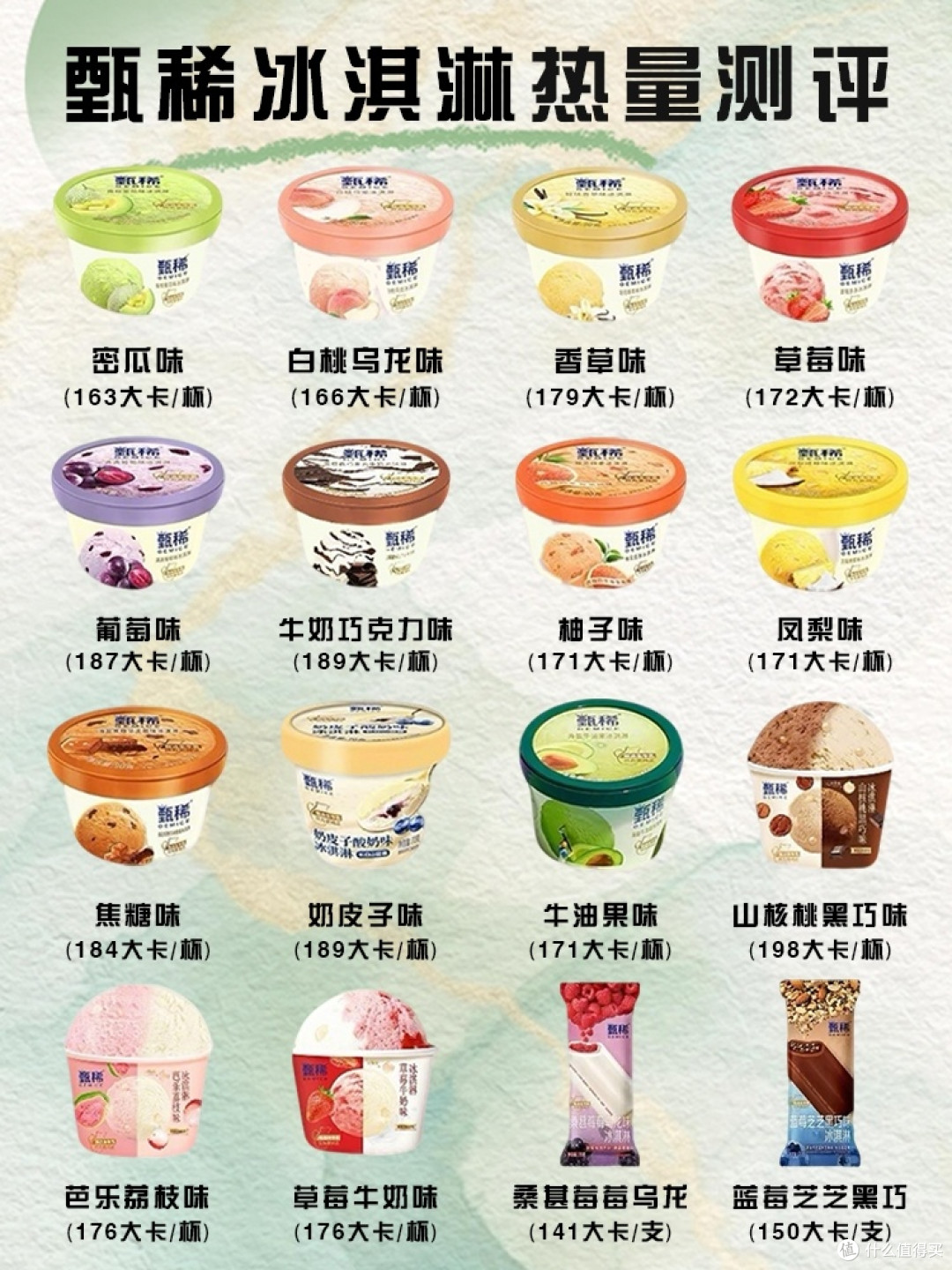 甄稀冰淇淋热量测评