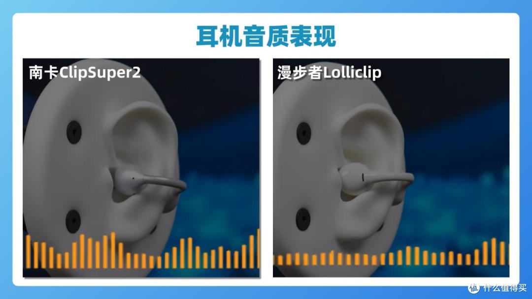 热门开放式耳机有哪些值得入手?真实上手南卡、漫步者开放式耳机