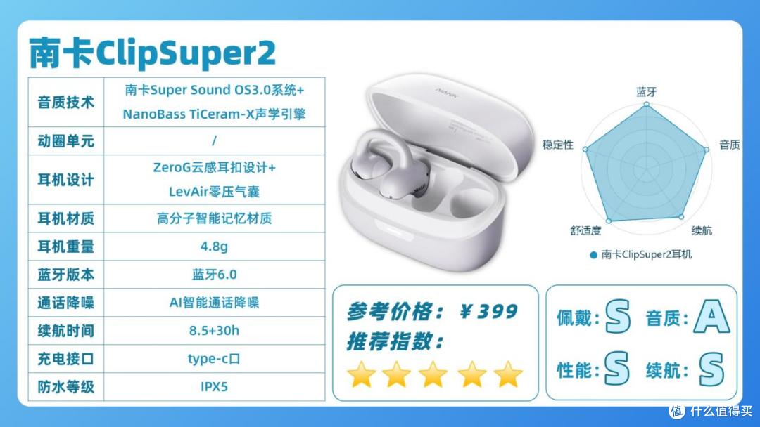 热门开放式耳机有哪些值得入手?真实上手南卡、漫步者开放式耳机