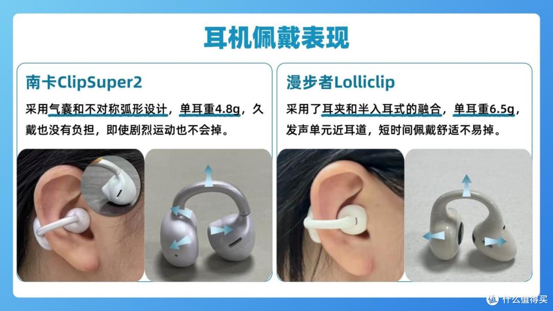 热门开放式耳机有哪些值得入手?真实上手南卡、漫步者开放式耳机