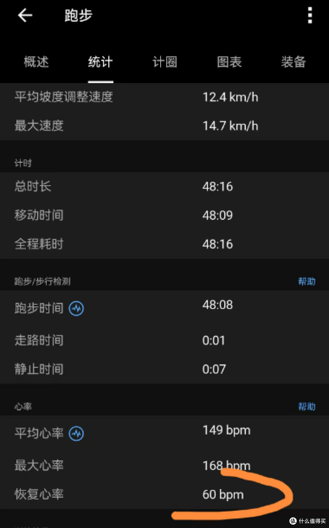 恢复心率|判断你心脏的“刹车系统”好不好用
