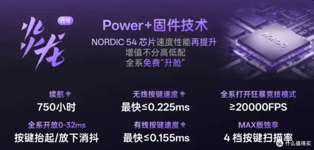 讲讲中小手趴握鼠标,雷柏VT3s二代焰影橙更好体验