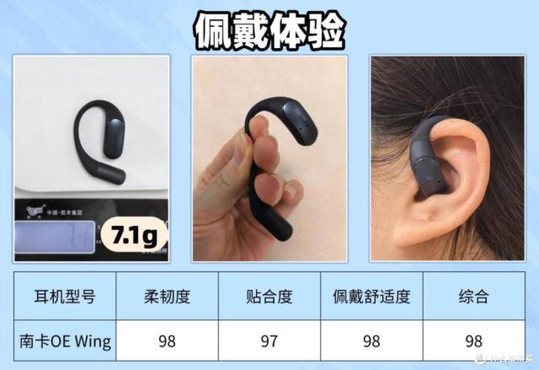 小米pro开放式耳机怎么样?南卡、小米、JBL等开放式耳机全面测评