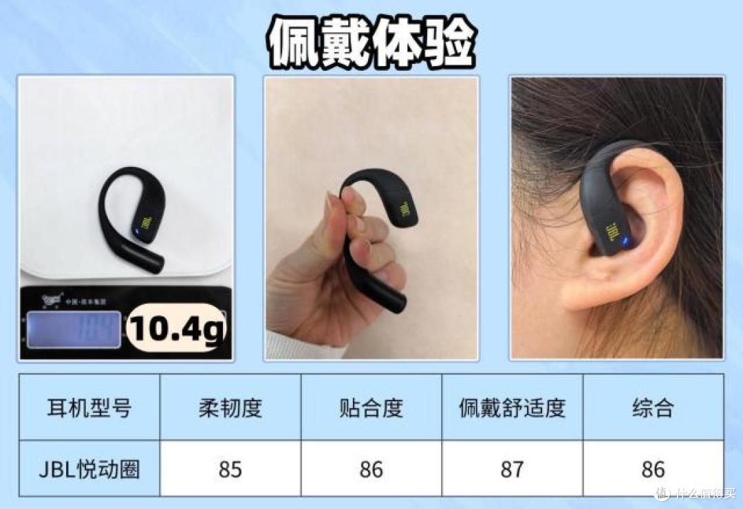小米pro开放式耳机怎么样?南卡、小米、JBL等开放式耳机全面测评
