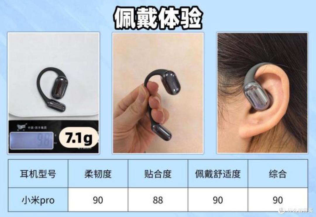 小米pro开放式耳机怎么样?南卡、小米、JBL等开放式耳机全面测评