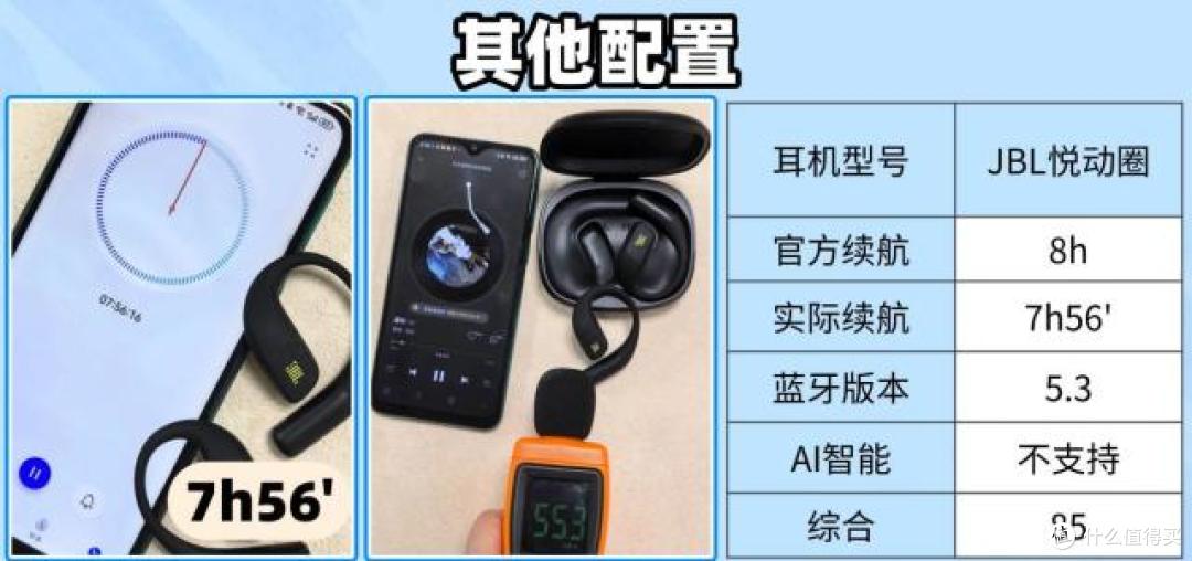小米pro开放式耳机怎么样?南卡、小米、JBL等开放式耳机全面测评