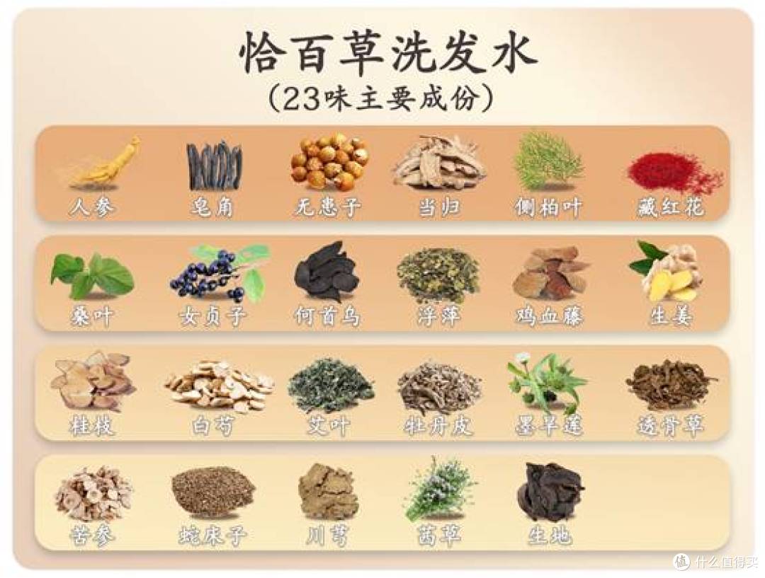 防脱效果好的洗发水推荐,2026高口碑防脱洗发水品牌解析